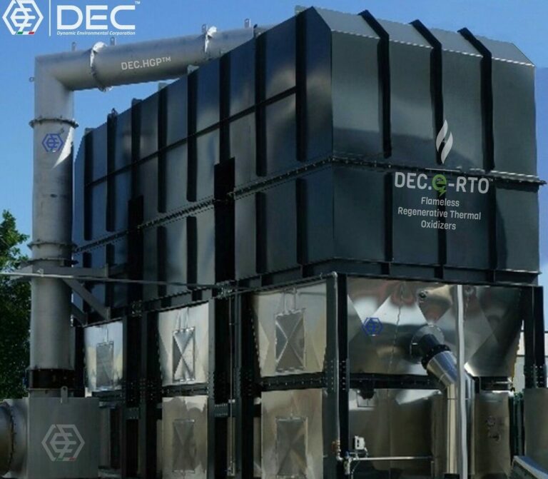 Les différentes technologies d’oxydation thermique, incluant DEC.WHR™, DEC.WTE™ et DEC.RTO™.